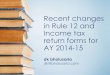 Recent changes in Income Tax Return forms for AY 2014-2015
