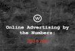 Online Advertising by the Numbers: 2013-2016