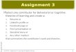 Exp learng refl-assgn3-learningand_cognitivethemes1