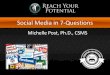 Social media in 7 questions
