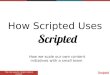 How Scripted Uses Scripted to Outsource Written Content
