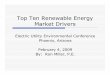 Top Ten Renewable Energy Market Drivers020409