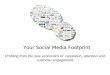 Your Social Media Footprint