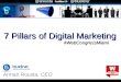 Intro to The 7 Pillars of Digital Marketing #WebCongress (Miami 2013)