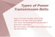Types of Power Transmission belts