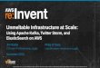 Infrastructure at Scale: Apache Kafka, Twitter Storm & Elastic Search (ARC303) | AWS re:Invent 2013