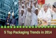 5 top packaging trends in 2014