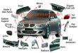 Automobile braking system  & tyre