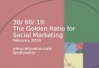 The Golden Ration for Every Social Marketer - 30/60/10