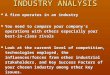 Industry analysis, swot & portfolio analysis