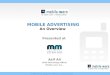 Mobile advertising overview - by Asif Ali, CTO, Mobile-worx at Momo Chennai