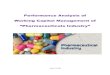 Performance analysis of working capital management of “pharmaceuticals industry”