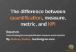 The difference between quantification, measure, metric, and kpi