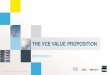 The VCE Value Proposition EMC World 2014