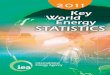 IEA - Key World Energy Statistics