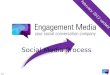 Social media proces 2012 update