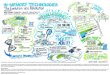 In-memory technologies: The evolution of a revolution Dbriefs graphic recording