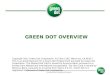 Green Dot Card