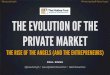 Evolution of the Private Market - Motley Fool