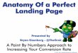 The Anatomy of the Perfect Landing Page
