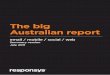 Responsys Big Australian Report 2011