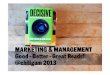 Marketing & Management: Good - Better - Great Reads!