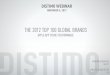 Distimo Month Report Webinar November 2012 (Top Global Brands)