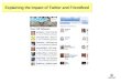 Explaining the Impact of Twitter, Friendfeed and Social Media 2.0
