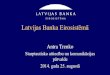 Latvijas Banka Eirosistēmā