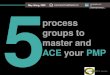 Taking smaller bites with PMP-Bite series - 5 Process Groups to master and ace your PMP exams