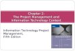 01 the project management and information technology context