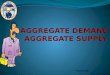 Aggregate demand & aggregate supply