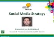 Mr. Ali Al Sabkar - Social Media Strategy