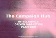 The Campaign Hub - intelligence - driven marketing platform