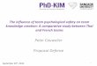 PhD Proposal Defense Team Psychological Safety, Team Learning and Team Knowledge 20 September 2013