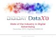 State of the Industry Study: Digital Advertising