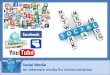Social Media -  An alternate communication channel