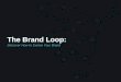 The Brand Loop