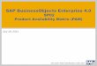 SAP Business Objects BI 4.0 Support Package 2 - PAM