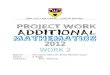 Additional Mathematics Project Work 2/2012 Johor