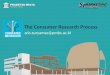 CB Consumer Research Process