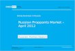 Russian Proppants Market - April 2012