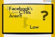 Facebook Ads: Why CTR's Aren't THAT Low