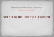 Six Stroke Diesel Engine
