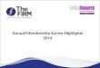 #FIRMday 15th May 2014 Emma Mirrington - Highlights From the FIRM's Annual Membership Survey