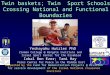 Yeshayahu hutzler  twin baskets; twin sport schools crossing national and functional boundaries