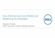 Dell - How Entertainment and Mobility are Redefining the Workplace #cebit
