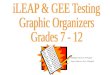 I leap   leap 7-12 power point presentation
