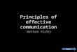 Principles of Effective Communication Game