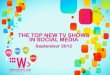 The top new tv shows in social media
